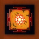 Vastu Purusha Mandala